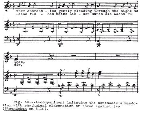 Schubert-fig-43