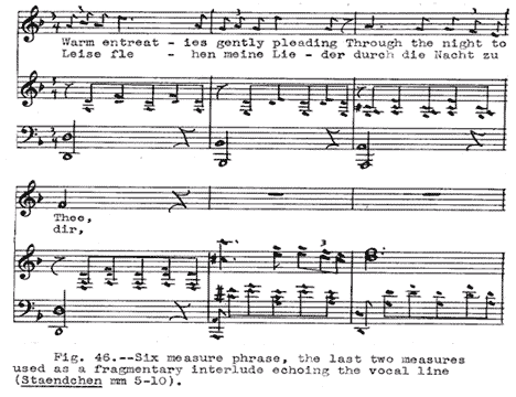 Schubert-fig-46
