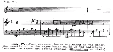 Schubert-fig-47