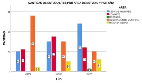 academia-de-guerra-02