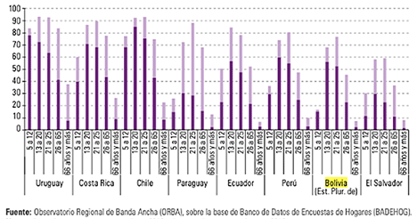 seguridad_fig_01