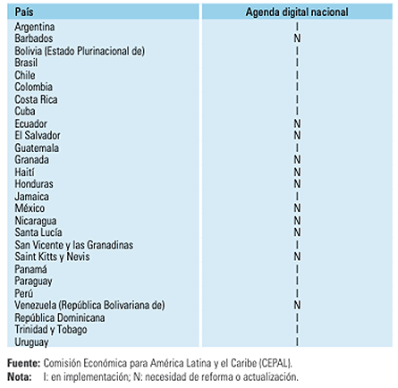 seguridad_fig_03